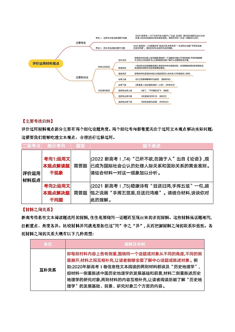 第06讲 评价运用材料观点（讲义）（学生版） 2025年高考语文一轮复习讲练测（新教材新高考）第3页