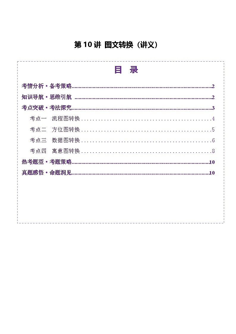 第10讲 图文转换（讲义）（含答案） 2025年高考语文一轮复习讲练测（新教材新高考）01