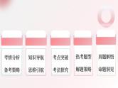 第10讲 图文转换（课件）-2025年高考语文一轮复习讲练测（新教材新高考）