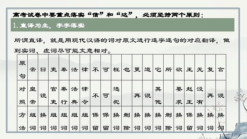 第16讲 精准翻译文言语句（课件）-2025年高考语文一轮复习讲练测（新教材新高考）08