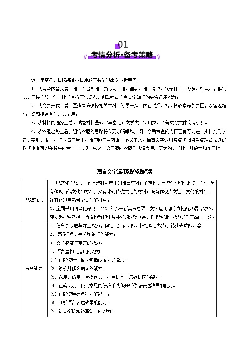 语言文字运用第一课（讲义）（教师版） 2025年高考语文一轮复习讲练测（新教材新高考）第2页