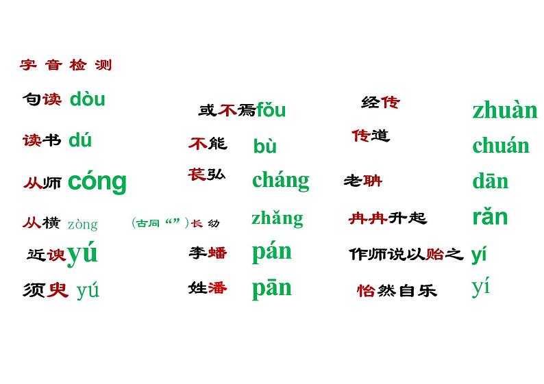 【高中语文】《师说》课件+统编版+必修上册第5页