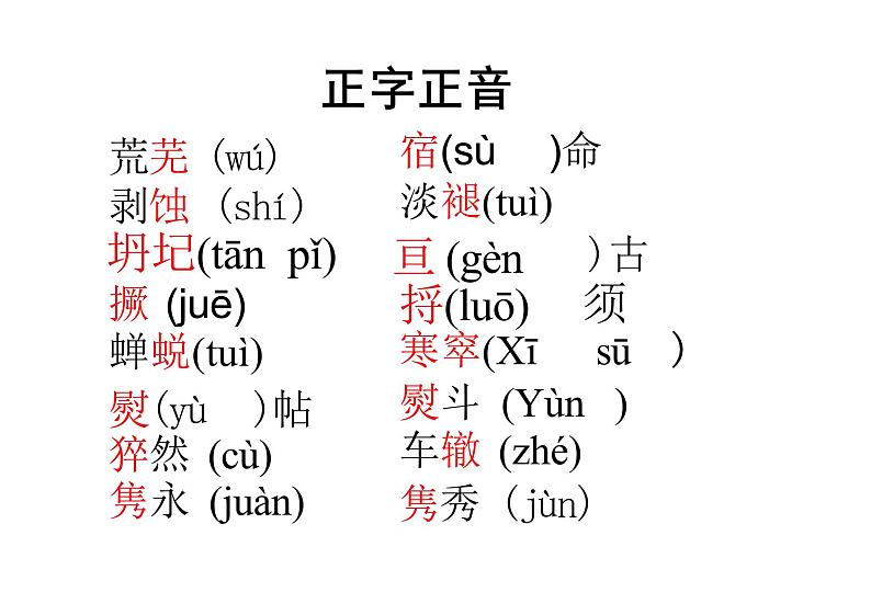 我与地坛（节选）课件统编版高中语文必修上册第2页