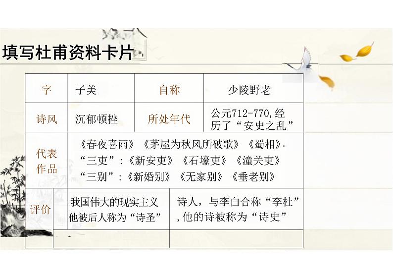 【高中语文】《登高》课件+统编版高中语文必修上册第8页