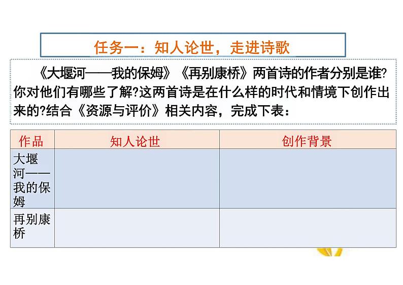 统编版高中语文课件选择性必修下册《大堰河——我的保姆》《再别康桥》联读04