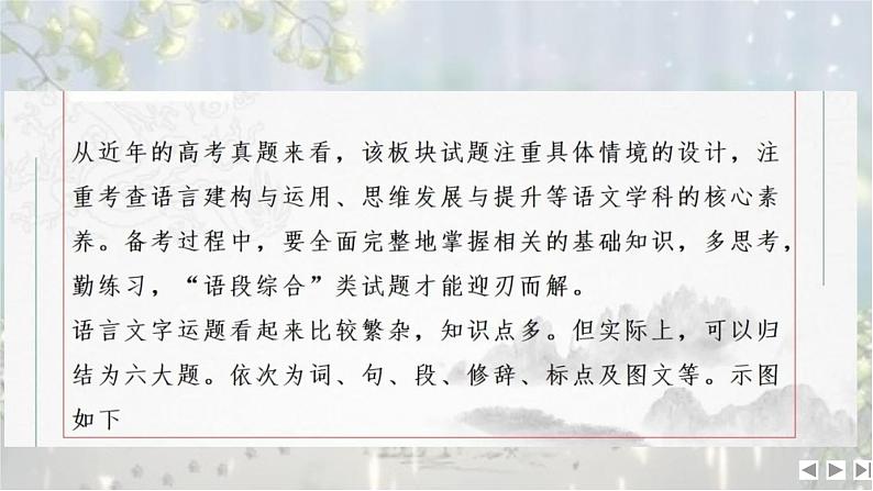 考点02 正确使用实词、虚词-2025年高考语文新课标命题方法分析及语言文字运用创新策略  课件08