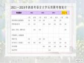 考点11 扩展语句-2025年高考语文新课标命题方法分析及语言文字运用创新策略  课件