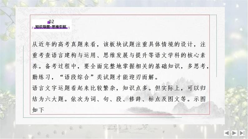 考点11 扩展语句-2025年高考语文新课标命题方法分析及语言文字运用创新策略  课件04