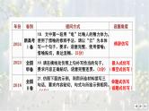 考点12 仿用选用句式-2025年高考语文新课标命题方法分析及语言文字运用创新策略  课件