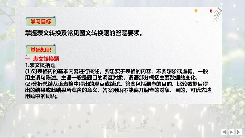 考点13 图文转换-2025年高考语文新课标命题方法分析及语言文字运用创新策略  课件07