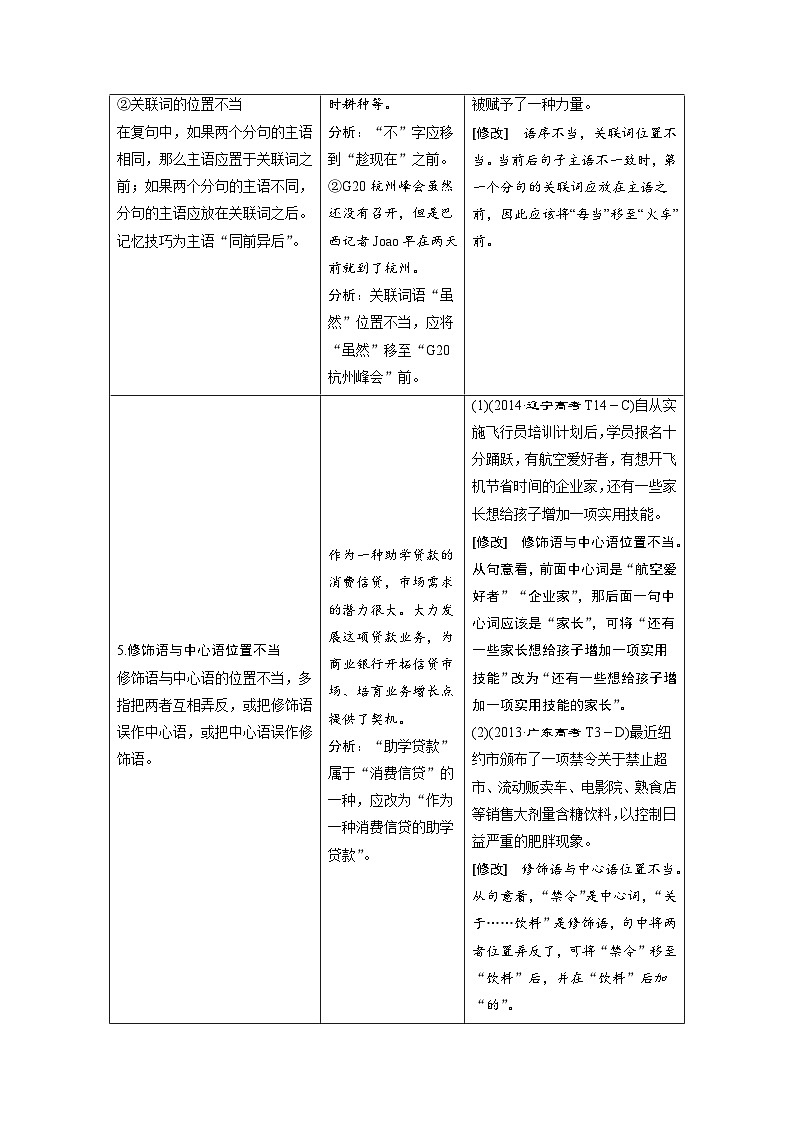 高考语文二轮复习讲义+分层训练(浙江专用)解密04语病(讲义)(原卷版+解析)第3页