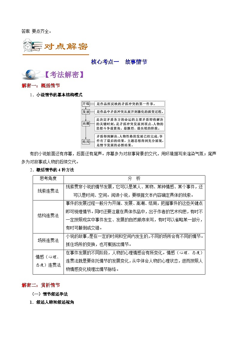 高考语文二轮复习讲义+分层训练(浙江专用)解密10文学类阅读(讲义)(原卷版+解析)02
