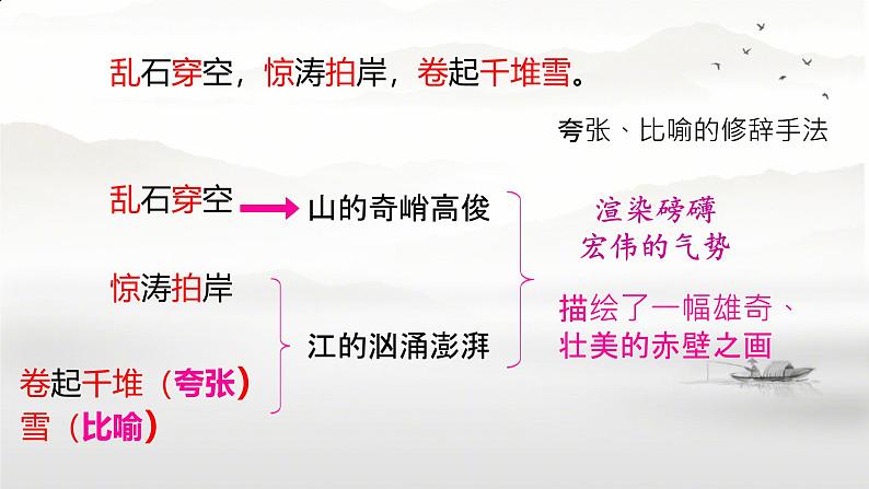 2024-2025学年统编版高中语文必修上册《念奴娇赤壁怀古》课件第7页