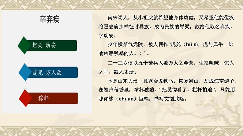 2024-2025学年统编版高中语文必修上册《永遇乐 ·京口北固亭怀古》课件第2页