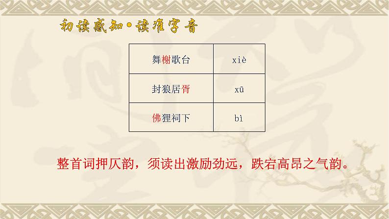 2024-2025学年统编版高中语文必修上册《永遇乐 ·京口北固亭怀古》课件第5页