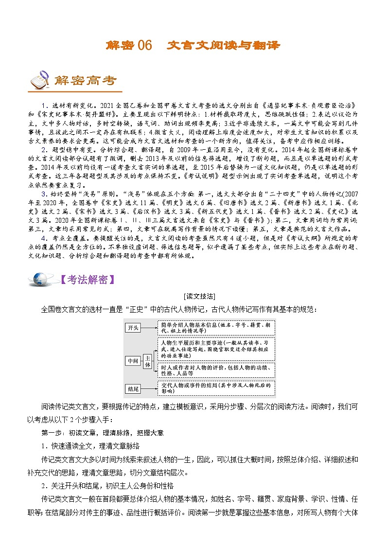 高考语文二轮复习讲义+分层训练解密06文言文阅读与翻译 (讲义)第1页