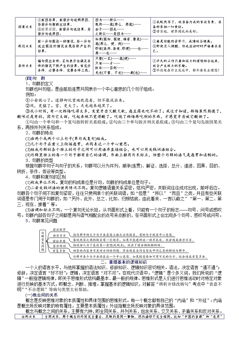 高考语文二轮复习讲义+分层训练解密12 辨析和修改病句（讲义）第3页