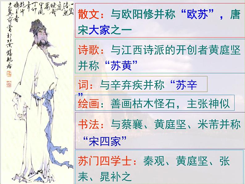 2024-2025学年统编版高中语文必修上册《念奴娇赤壁怀古》课件 (1)第5页