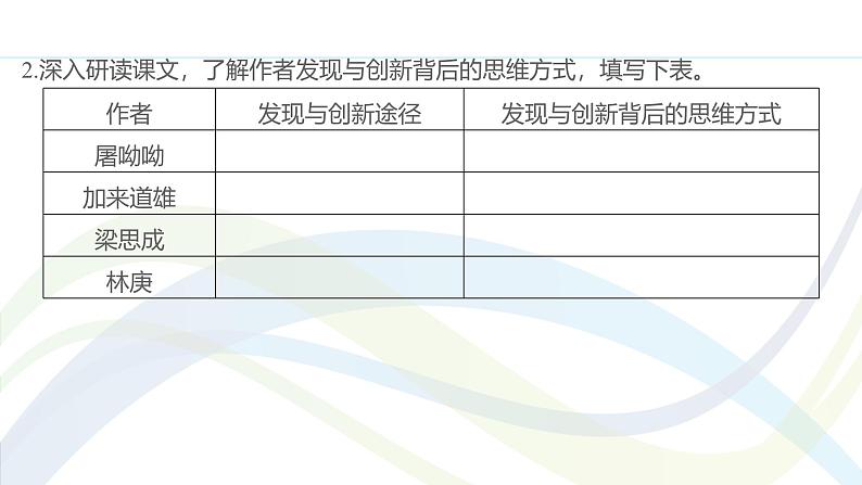 课件：部编版高中语文必修下 第三单元 学习任务第5页