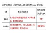 课件：部编版高中语文必修下 第三单元 单元通学任务单(一)
