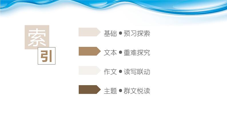 课件：部编版高中语文必修下 第7课 篇二 一名物理学家的教育历程第4页