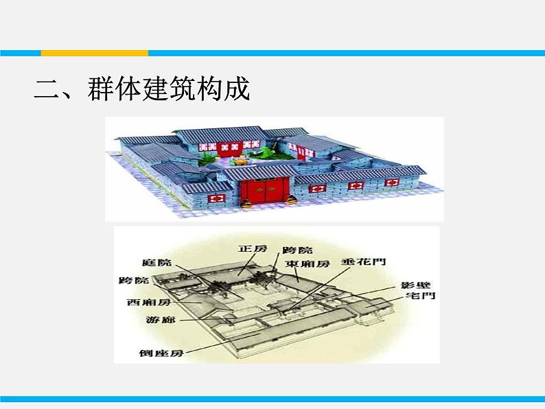 课件：部编版高中语文必修下 第8课 中国建筑的特征第8页