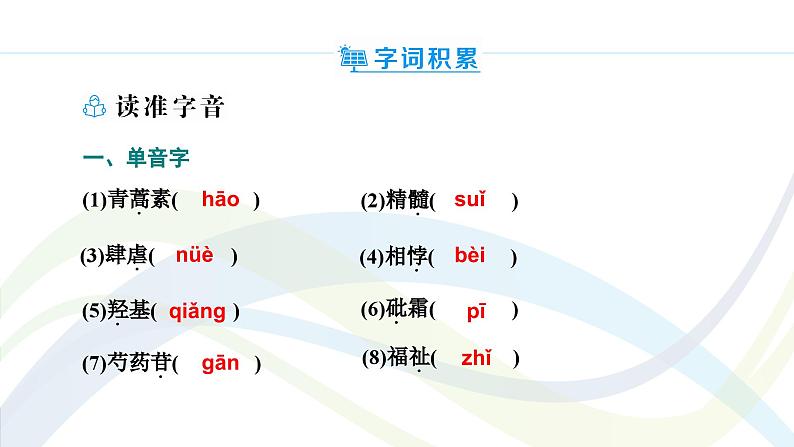 课件：部编版高中语文必修下 第7课 篇一 青蒿素：人类征服疾病的一小步第3页