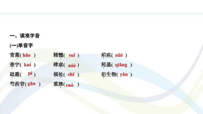 课件：部编版高中语文必修下 第7课 篇一 青蒿素：人类征服疾病的一小步第7页