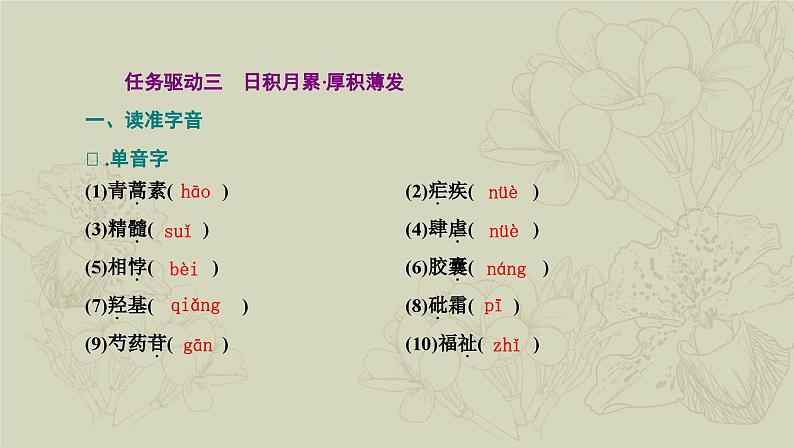 课件：部编版高中语文必修下 第7课 篇一 青蒿素：人类征服疾病的一小步第7页