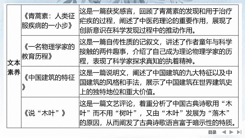 课件：部编版高中语文必修下 第7课 篇一 青蒿素：人类征服疾病的一小步第3页