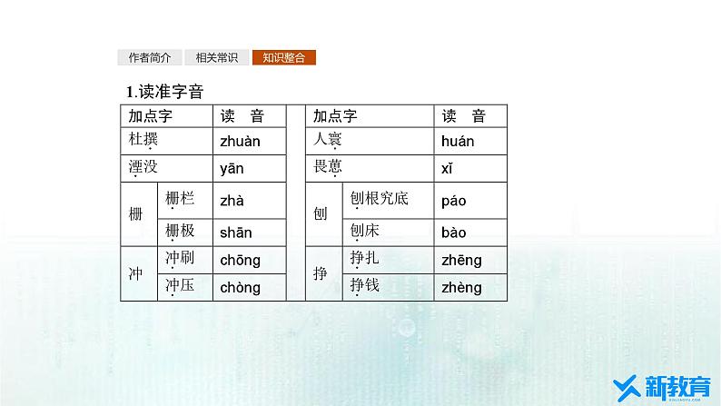 课件：部编版高中语文必修下 第7课 篇二 一名物理学家的教育历程第4页