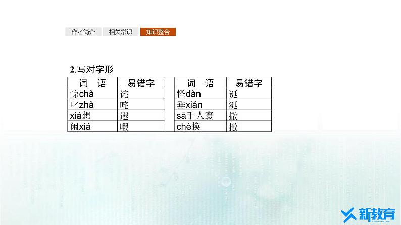 课件：部编版高中语文必修下 第7课 篇二 一名物理学家的教育历程第5页