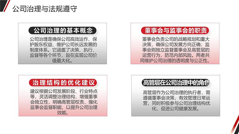 红色商务上市公司高管培训课件第4页