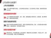 红色商务上市公司高管培训课件