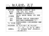 《论语十二章》优秀精品课件（教学课件）—高中语文统编版选择性必修上册