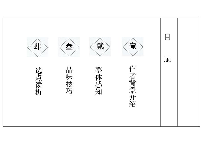 致大海-高二语文课件(统编版选择性必修中册)第2页