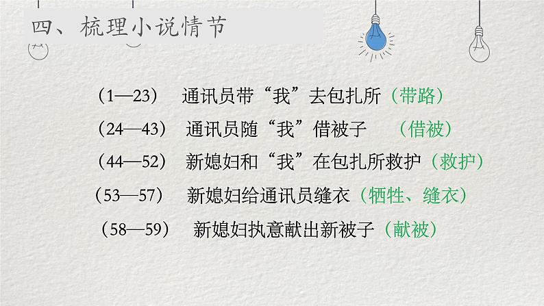 3.1《百合花》课件+2024-2025学年统编版高中语文必修上册第7页