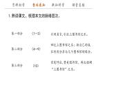 13.2+《上图书馆》课件+2024-2025学年统编版高中语文必修上册
