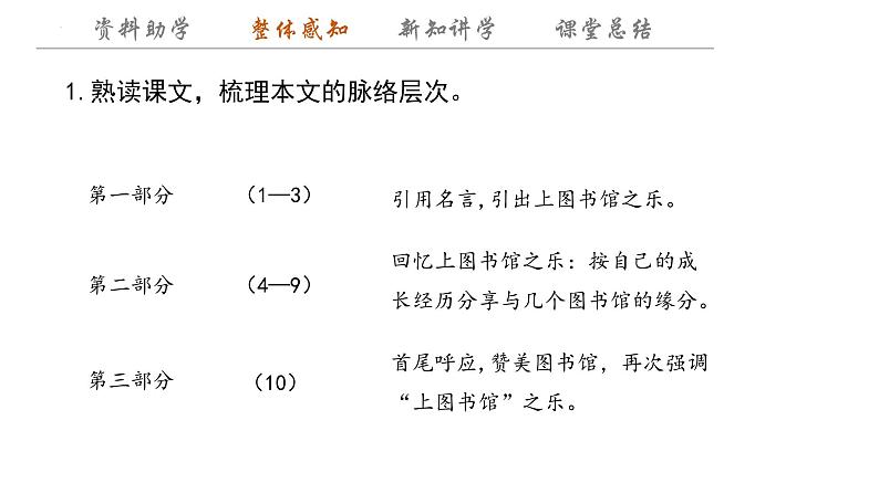 13.2+《上图书馆》课件+2024-2025学年统编版高中语文必修上册第4页