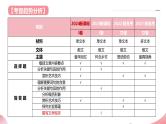 散文阅读第一课（课件）-2025年高考语文一轮复习（新教材新高考）