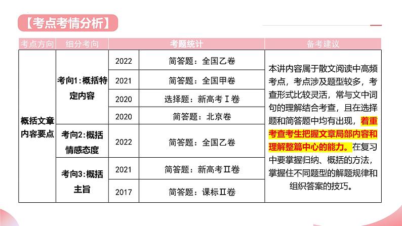 第02讲 概括文章内容要点（课件）-2025年高考语文一轮复习（新教材新高考）第4页