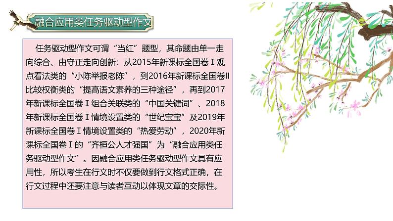 第03讲 应用类任务驱动型作文（课件）-2025年高考语文一轮复习（新教材新高考）第6页