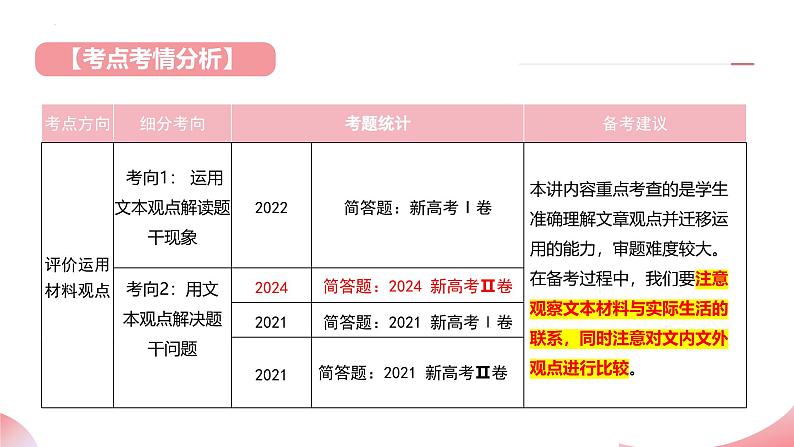 第06讲 评价运用材料观点（课件）-2025年高考语文一轮复习（新教材新高考）第4页