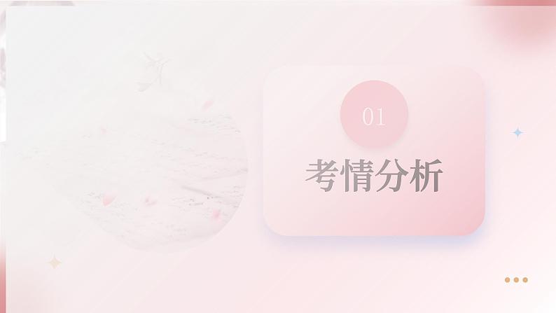 第09讲 句式变换（课件）-2025年高考语文一轮复习（新教材新高考）第3页