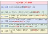 第17讲 文言文阅读简答题（课件）-2025年高考语文一轮复习（新教材新高考）