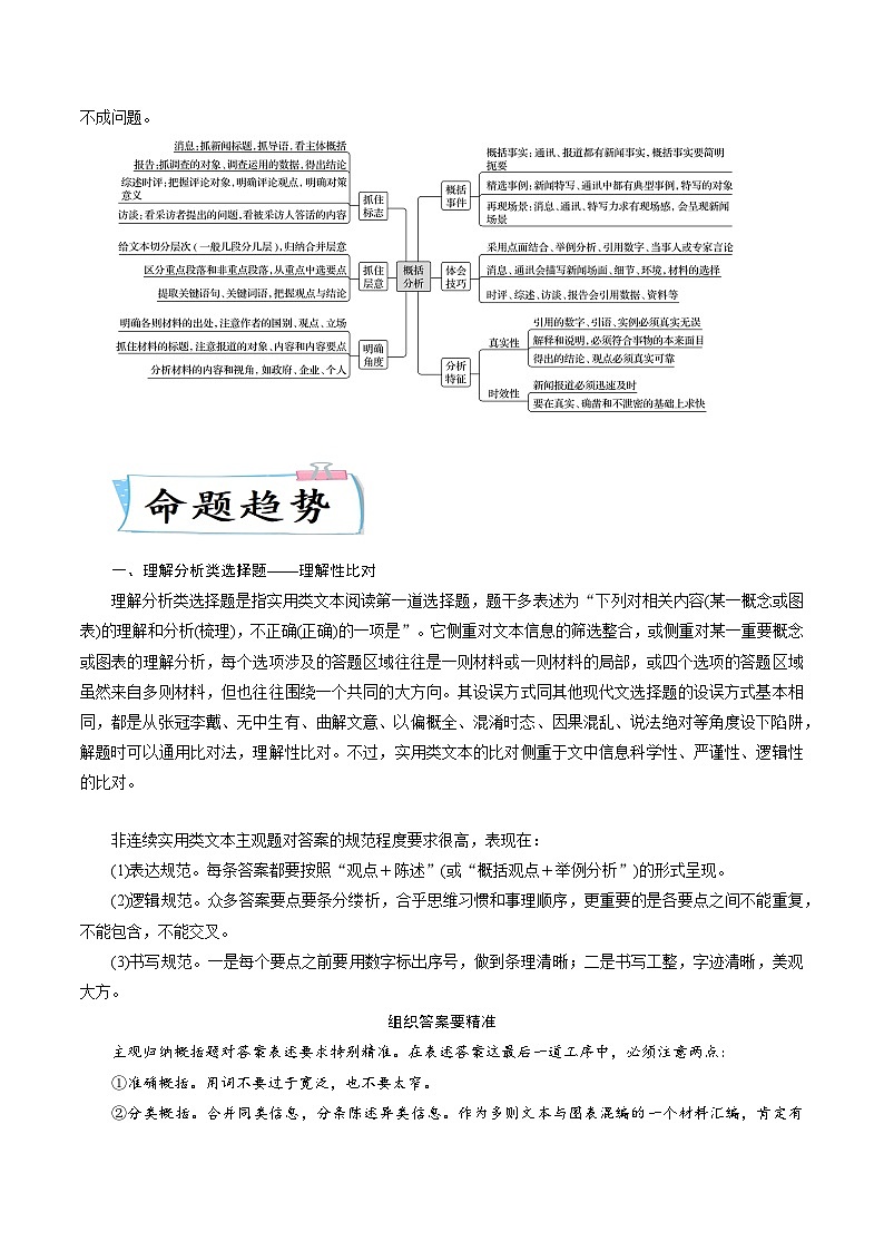 高考语文【热点•重点•难点】专练(全国通用)热点02实用类文本阅读(原卷版+解析)第2页