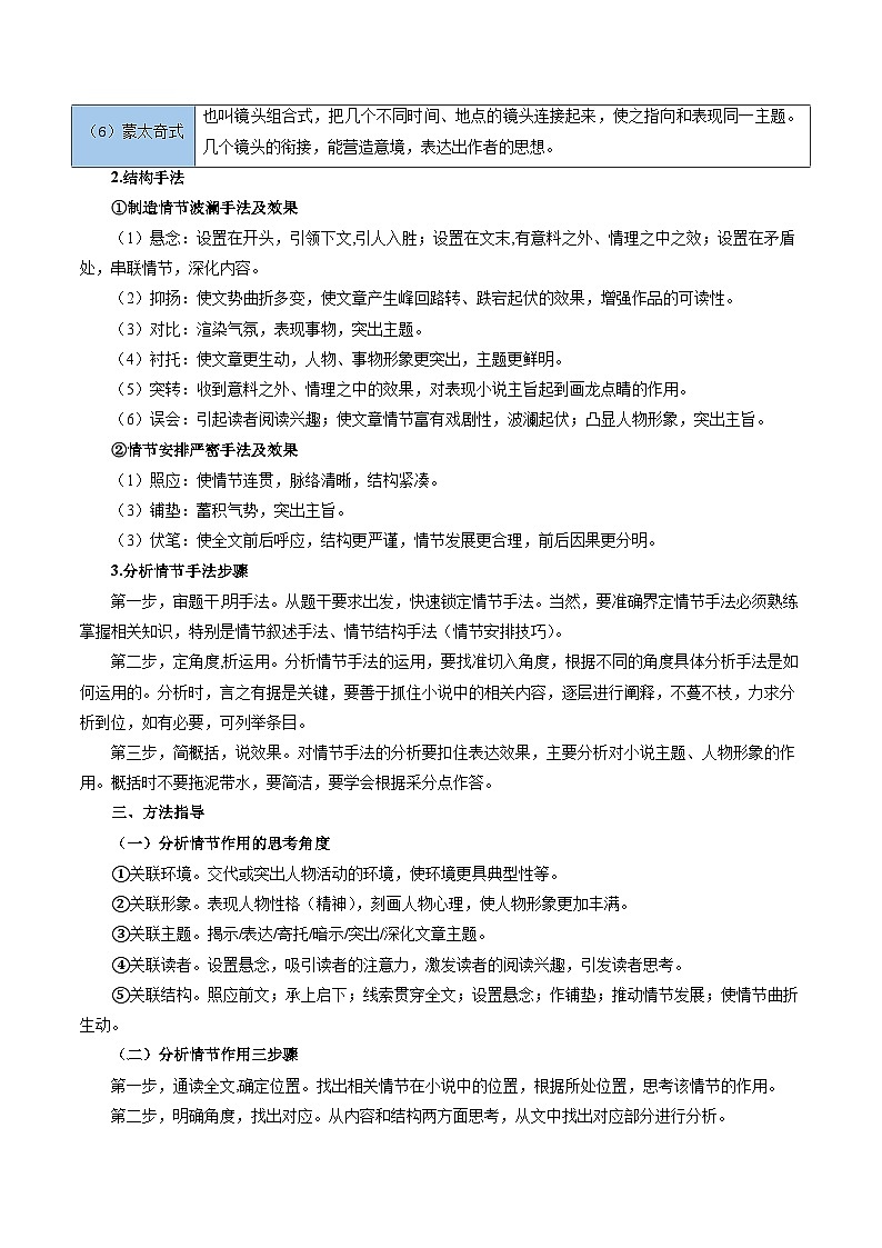 考点15 情节（教师版）备战2025年高考语文一轮复习考点帮（新高考通用）学案第3页