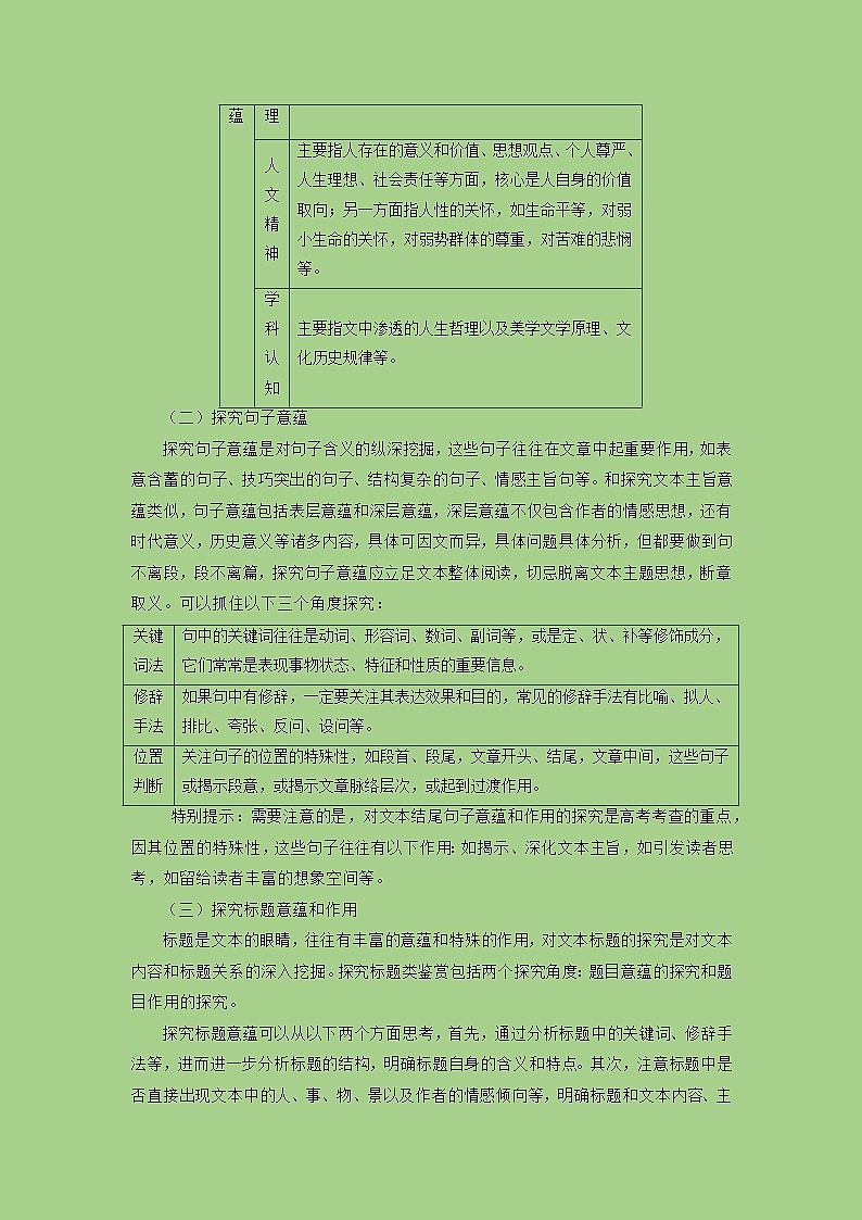 高考语文二轮复习讲练测考点七 文本探究类鉴赏（讲义）第2页