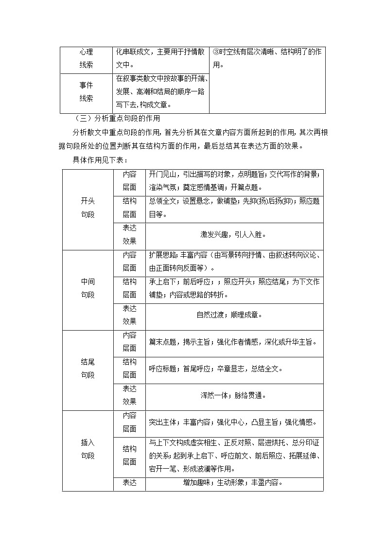 高考语文二轮复习讲练测考点09 理清散文结构思路（讲义）第3页
