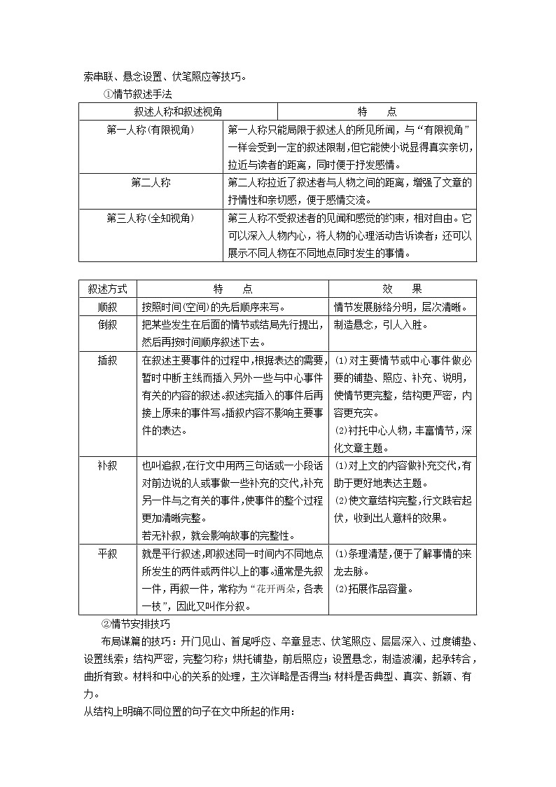 高考语文二轮复习讲练测鉴赏小说的故事情节（讲义）第3页